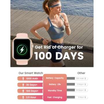Banlvs Smart Watch for iPhone Android Users