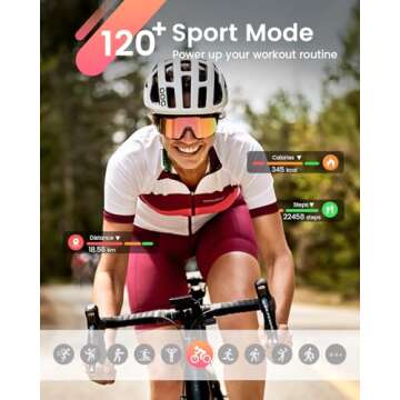 Banlvs Smart Watch for iPhone Android Users