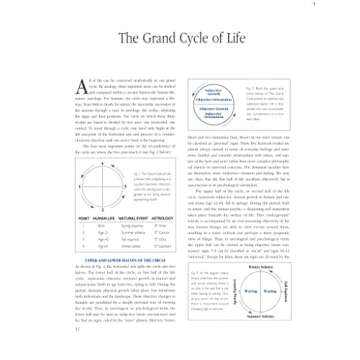 The Secret Language of Birthdays: Your Complete Personology Guide for Each Day of the Year