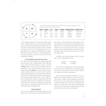 The Secret Language of Birthdays: Your Complete Personology Guide for Each Day of the Year