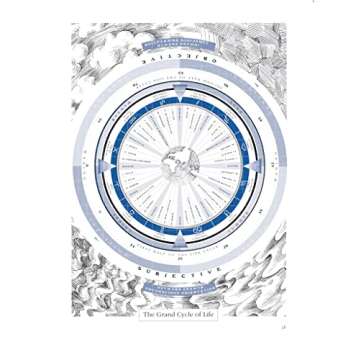 The Secret Language of Birthdays: Your Complete Personology Guide for Each Day of the Year