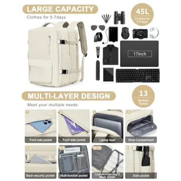 Large Waterproof Laptop Backpack for Travel & Commuting