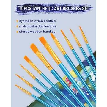 Nicpro 34PCS Kids Painting Set with Pattern Canvas, Art Painting Supplies Kit with 12 Acrylic Paints,10 Brushes,6 Canvas Panels,Table Easel,Paper Pad,Color Wheel,Palette for Beginner Student Toddlers