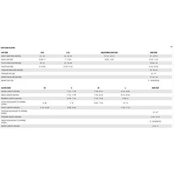 Columbia Men's Winter Pom Pom Beanie - Warm & Stylish Hat