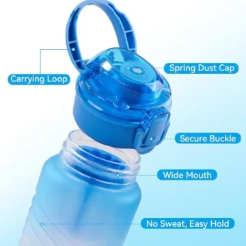 Kerilyn 32oz Leakproof Sports Water Bottle with Infuser