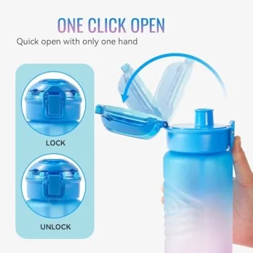 Kerilyn 32oz Leakproof Sports Water Bottle with Infuser