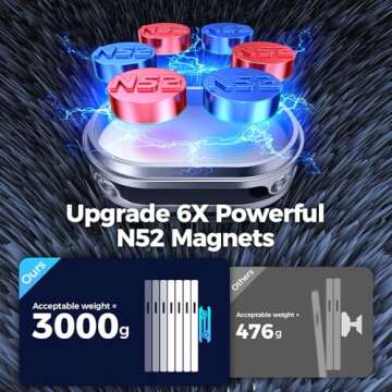 Magnetic Phone Holder for Car Metal Upgrade 6X Magnets Phone Mount Double 360° Rotation Super Sticker Phone Holder Car Mount Easy Install Suitable for Dashboard Screens Compatible with All Phone black