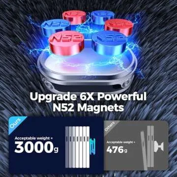 Magnetic Phone Holder for Car Metal Upgrade 6X Magnets Phone Mount Double 360° Rotation Super Sticker Phone Holder Car Mount Easy Install Suitable for Dashboard Screens Compatible with All Phone black