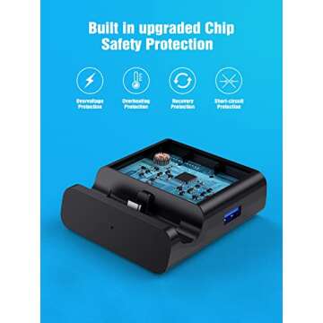 NEWDERY Switch TV Dock for Nintendo, Switch Docking Station for TV, USB C to HDMI Multiport Hub Adapter, Portable PD Charger Dock for Nintendo Switch&OLED, Replacement for Nintendo Switch Accessories