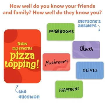 Skillmatics Card Game Who Knows You Best for Family Fun