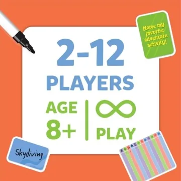 Skillmatics Card Game Who Knows You Best for Family Fun