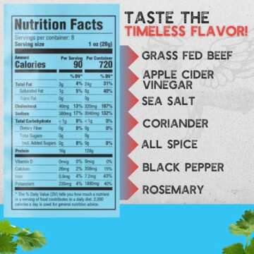 Brooklyn Biltong Air Dried Beef Jerky - Gluten Free Snack