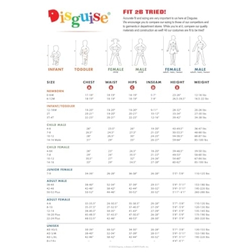 Charming Penelope Costume for Bridgerton Fans