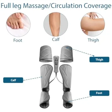 Leg Massager for Circulation - Air Compression Relief at Home