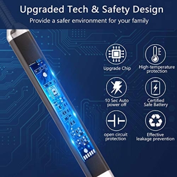 MEIRUBY Electric Candle Lighter Rechargeable USB for All