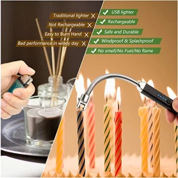 MEIRUBY Electric Candle Lighter Rechargeable USB for All