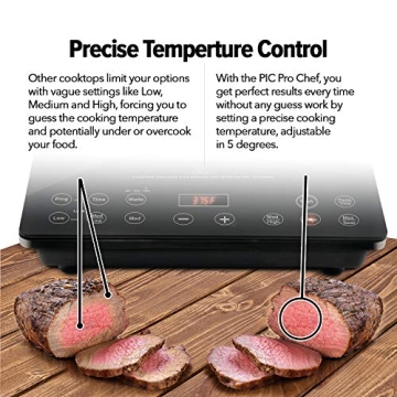 Nuwave Pro Chef Induction Cooktop Portable Powerful 1800W