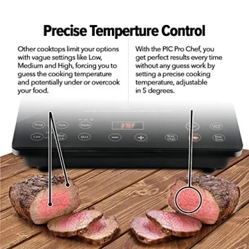 Nuwave Pro Chef Induction Cooktop Portable Powerful 1800W