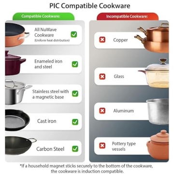 Nuwave Pro Chef Induction Cooktop Portable Powerful 1800W