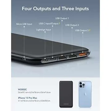 Charmast 26800mAh Slim Portable Charger Power Bank, 15W Fast Charging Battery Pack, Travel Essentials Compatible with iPhone 16/16 Pro/16 Pro Max, iPhone15/14/13/12 Series, iPad, Samsung etc
