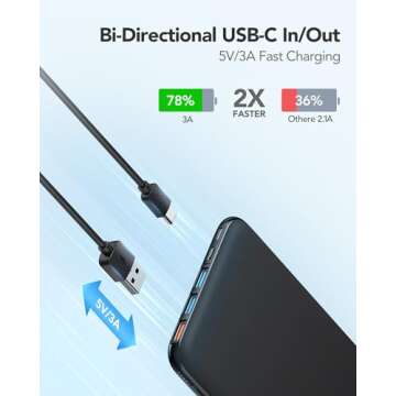 Charmast 26800mAh Slim Portable Charger Power Bank, 15W Fast Charging Battery Pack, Travel Essentials Compatible with iPhone 16/16 Pro/16 Pro Max, iPhone15/14/13/12 Series, iPad, Samsung etc