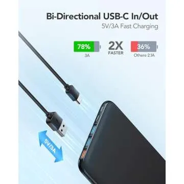 Charmast 26800mAh Slim Portable Charger Power Bank, 15W Fast Charging Battery Pack, Travel Essentials Compatible with iPhone 16/16 Pro/16 Pro Max, iPhone15/14/13/12 Series, iPad, Samsung etc