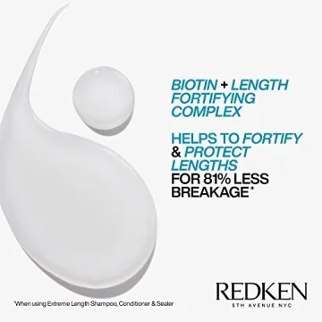 Redken Extreme Length Shampoo for Stronger Hair Growth