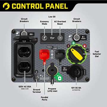 Champion 2000-Watt Dual Fuel Portable Inverter Generator