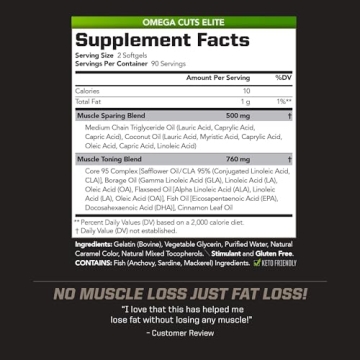 PMD Sports Omega Cuts Elite - Stimulant-Free Fat Loss Supplement