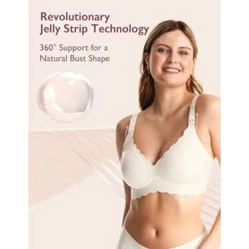 Momcozy Nursing Bras for Breastfeeding, Seamless Pregnancy Maternity Bra Wireless Classic Jelly Strip Support Nursing Bra