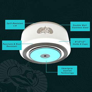 Toadfish Non-Tipping Dog Bowl - Double-Walled Stainless Steel Insulated - Smart-Grip Technology - Includes Cover - Pet Food & Water Dish - White