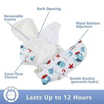 Leekalos Cloth Diapers Reusable for Boys and Girls, Baby Diaper Cloth with Inserts & Wet Bag One Size (Undersea)