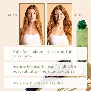 Rene Furterer NATURIA Invisible Dry Shampoo for All Hair Types