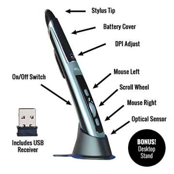 Pocket Mouse (2-Pack) - 2.4 ghz USB 2.0 Wireless Optical 2-in-1 Digital Pen Mouse & Stylus, Adjustab...