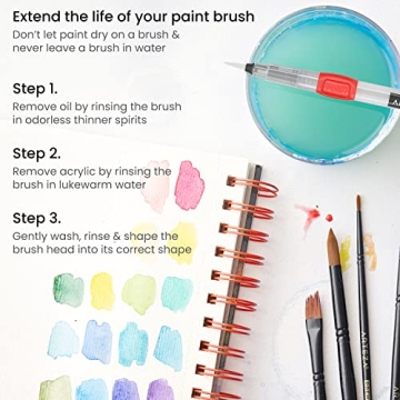 Arteza Water Brush Pen Set of 6 for Watercolor Painting