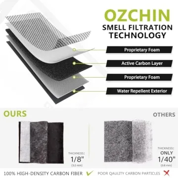 OZCHIN Smell Proof Bag with Combination Lock