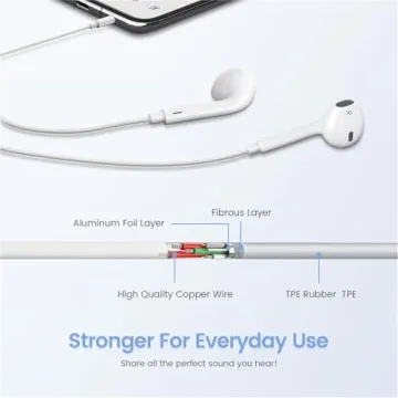 USB C Headphones for iPhone 15 – Noise Cancelling Earbuds