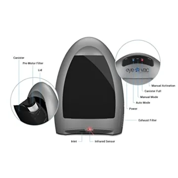 EyeVac Touchless Vacuum for Easy Cleaning