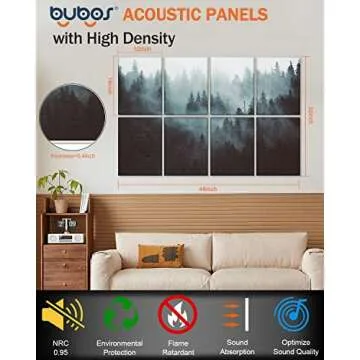 BUBOS Acoustic Wall Panels - Stylish Sound Absorption Panels