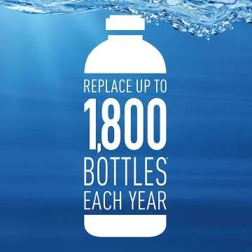 Brita Faucet Filter - Reduces Lead & Chrome in Water