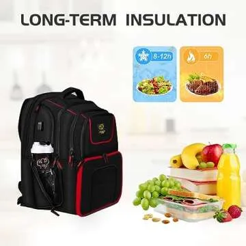 519 Fitness Meal Prep Backpack with Meal Containers and Insulation