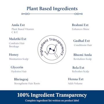 Blue Nectar Anti Hair Fall Shampoo with Amla, Honey and Mulethi, Paraben and Sulfate Free Shampoo for Women and Men Natural Hair Shampoo for Thick Hair (10 Herbs, 6.76 Fl oz)