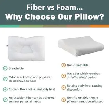 Core Products Original Tri-Core Firm-Cervical Support Pillow for Neck, Shoulder, & Back Pain Relief-Ergonomic Orthopedic Contour Pillow for Back and Side Sleep-Assembled in USA- Firm, Full Size