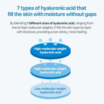 Real Barrier Aqua Soothing Cream for Sensitive Skin