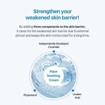 Real Barrier Aqua Soothing Cream for Sensitive Skin