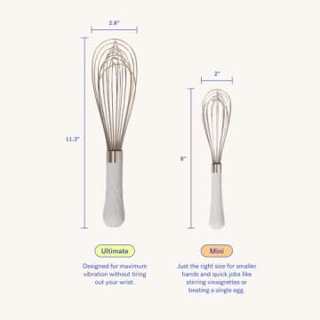 Ultimate GIR Stainless Steel Whisk for Cooking and Baking