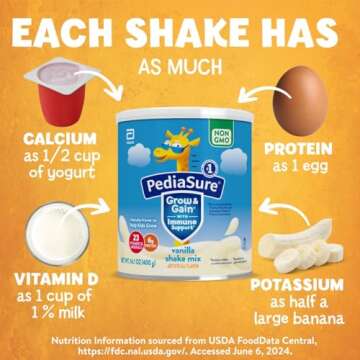 PediaSure Grow & Gain Shake Mix Powder - Vanilla for Kids