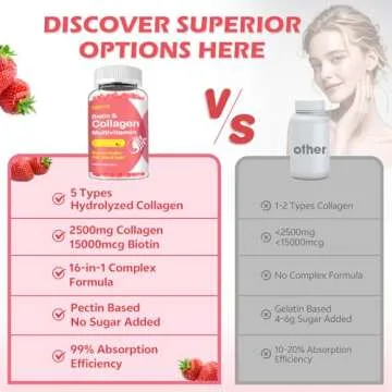 2 Pack Collagen Gummies for Women Men, Women Over 50, Collagen Peptides Protein Type I,II,III,V,X with Biotin Keratin Vitamin C A B6 B12 D E for Skin Hair Nails Immunity Energy Digestion 120 Gummie