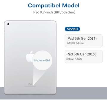 SPARIN Tempered Glass Screen Protector for iPad 6th 5th Gen 9.7 inch Air 2 Case Friendly