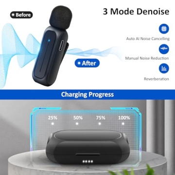 Wireless Lavalier Microphones for iPhone and Android